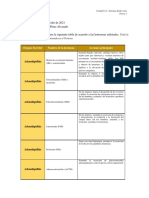 2.1. Sistema Endocrino, Tarea 1