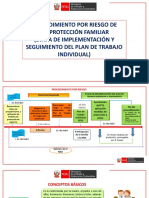 Presentación Implementación y Seguimiento de Plan de Trabajo Individual