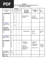 No. of Items: 5: - Answer Questions