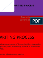 The Writing Process: Saleem Khan 25 March 2016