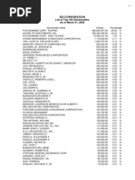 Eei Corporation: List of Top 100 Stockholders As of March 31, 2020