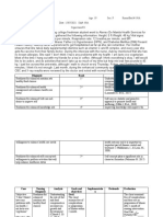 Readiness Nursing Care Plan