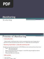 Monitoring Pgi