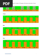 Negative Harmony Chord Chart