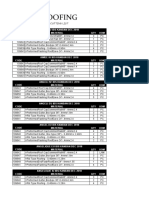 Cutting List Roofing