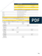 Reporte Horario