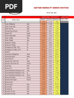 Daftar Harga PT Harum Sentosa: Harga Hna + PPN Gado2 Harga Hna + PPN Khusus Harsen