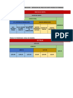 Caso Practico - Obtencion de Precio de Venta Producto Terminado