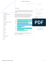 Responsive - ApexCharts - Js