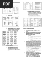 Interpreting Working Drawings by Types and Relationships