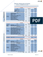 Plano de Formação Cozinha