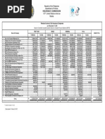 Life Rankings 2020 Based On Q4 Premium 1