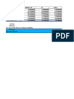 Project 3 - Stock Valuation With Comparable Companies Analysis