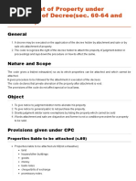 Attachment of Property in CPC