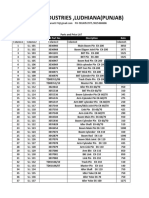 All Parts & Price List