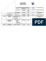 School Action Plan in Math 3 S.Y 2020-2021