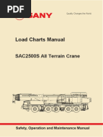 SAC2500S Load Chart