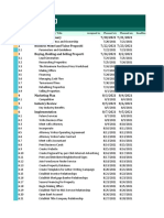 C WBS Number Task Name / Title Assigned To Planned Sta Planned End Deadline