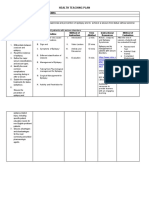 Health Teaching Plan: Effects