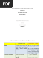 Tarea - Diferencias Entre La Psicología Clínica y Psicología de La Salud