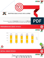 Mapping Dead Stock Hpu & Hpmu: "Encouraging Higher Productivity Performance and Efficiency Through T