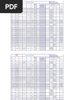 Matriz Aspectos e Mpactos