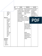 NCP Post Partum