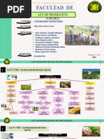 Ley de La Promoción Del Sector Agrario