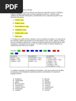 Quimica