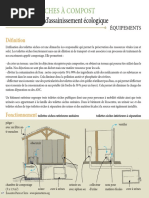 Ee Toilettes Seches A Compost