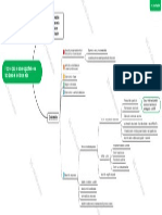 Proceso para Personal Capacitador Con Facultades de Auditor de Rutas