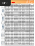 Referência Cruzada Entre Válvulas Direcionais Cetop 3 / TN-6 Normas ISO 4401 / DIN 24 340 / CETOP