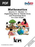 Math5 Q4 Mod11 OrganizingDataInTabularFormAndPresentingThemInALineGraph V1