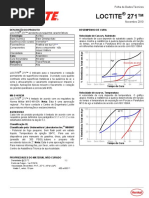 Loctite 271 Dados