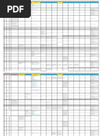 Annexure-1 Customer Specific Requirement Matrix