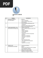 Biology Scheme: SN Topics