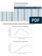 Exercício de Peneiramento - Operações Unitárias