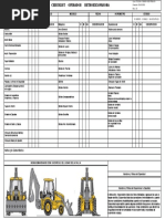 Check List Retro Excavadora