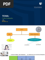 Tema:: Costos Estimados