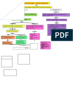 Reciprocidad-Redistribución