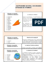 Alimentos de La Gastronomía Nacional Con Grandes Cantidades de Vitaminas