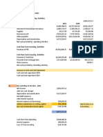 Statement of Cash Flow 2021 Cash Flow From Operating Activities 2021 2020