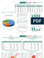 Huila 2017