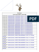 My Classes Course Final Validity: 30-Nov-2020