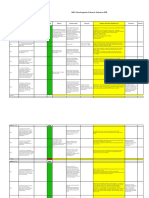 RDOWS Untuk Tugas Pelatihan INSTRUMEN RE AKREDITASI