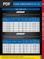 SAE 100 (R1-R19) : Hebei Qianli Rubber Products Co., Ltd. Hebei Qianli Rubber Products Co., LTD