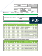 Informe de Mtto Fallas Mecanicas Sod765