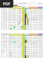 Matriz Iperc - Modelo 2019