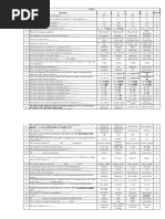 Unit III MCQ