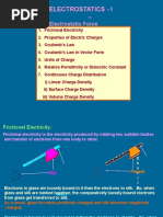 Electrostatics - I - : Electrostatic Force